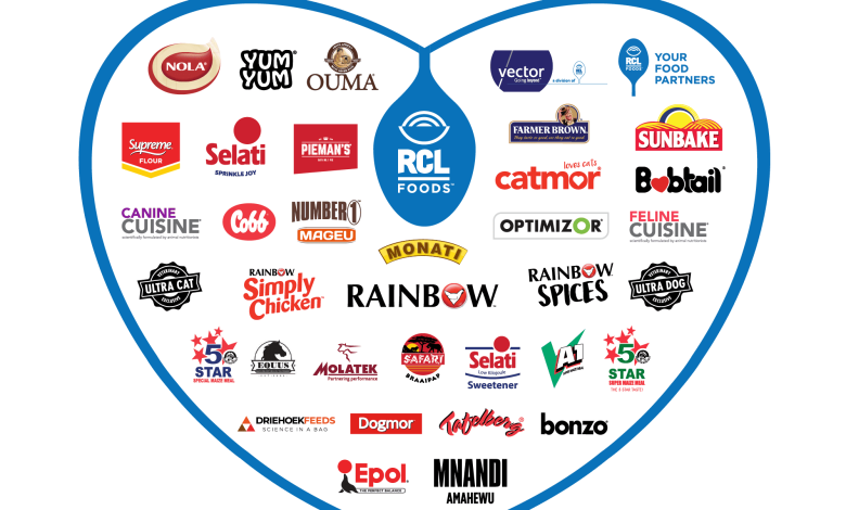 Job listing for a Permanent Maintenance General Worker position at RCL Foods, detailing responsibilities and requirements.